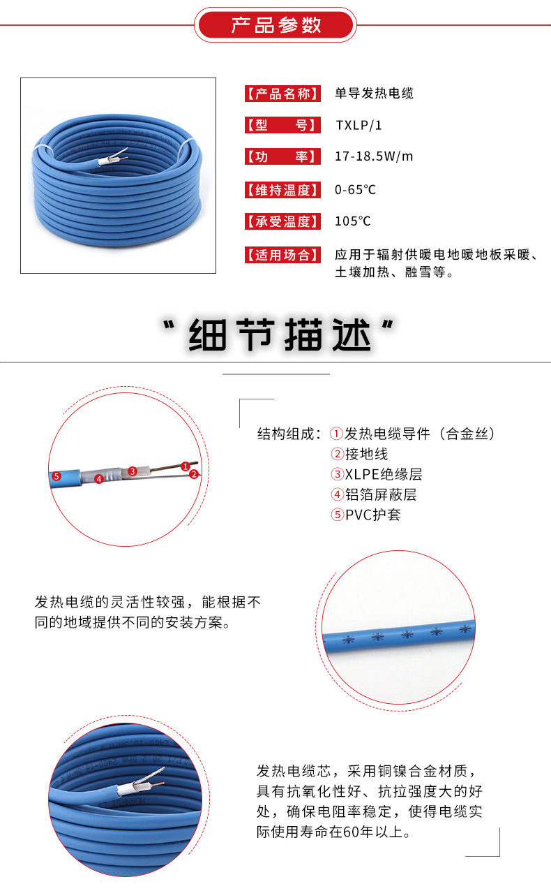 TXLP-1单导发热电缆详情.jpg