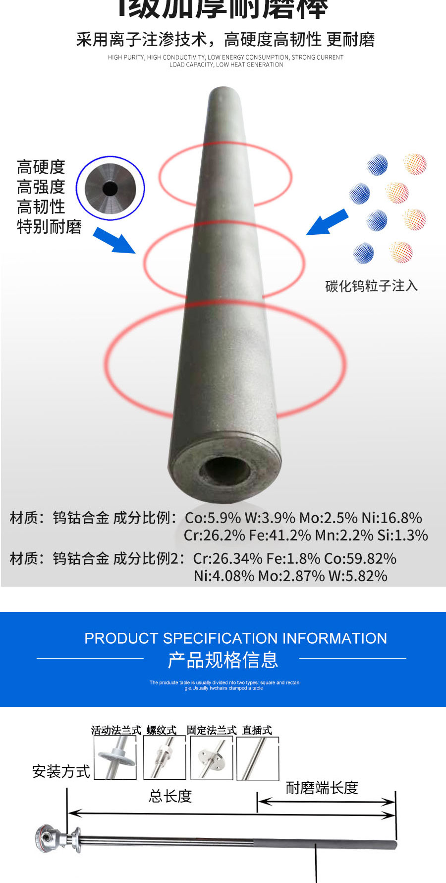 图片上传