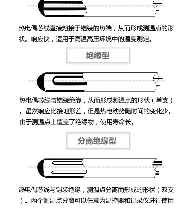 图片上传