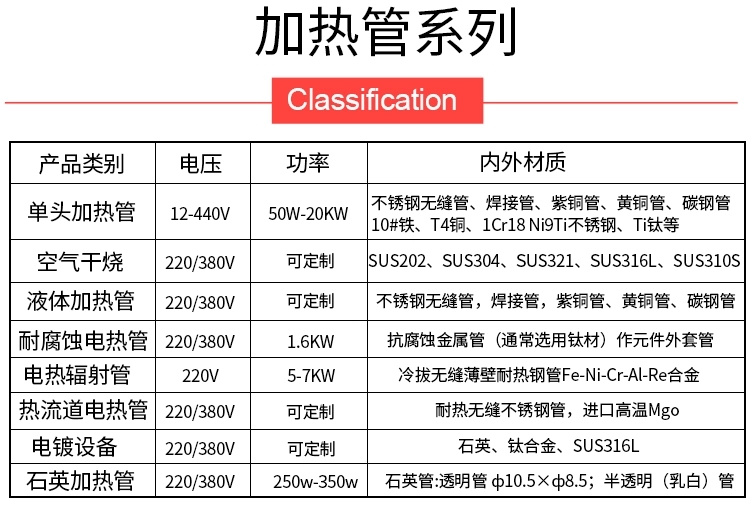 图片上传