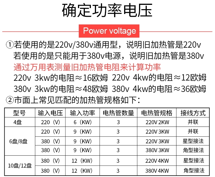 图片上传