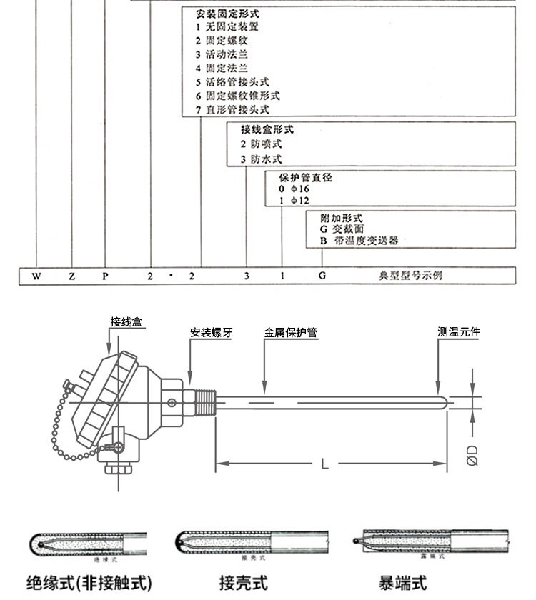 图片上传